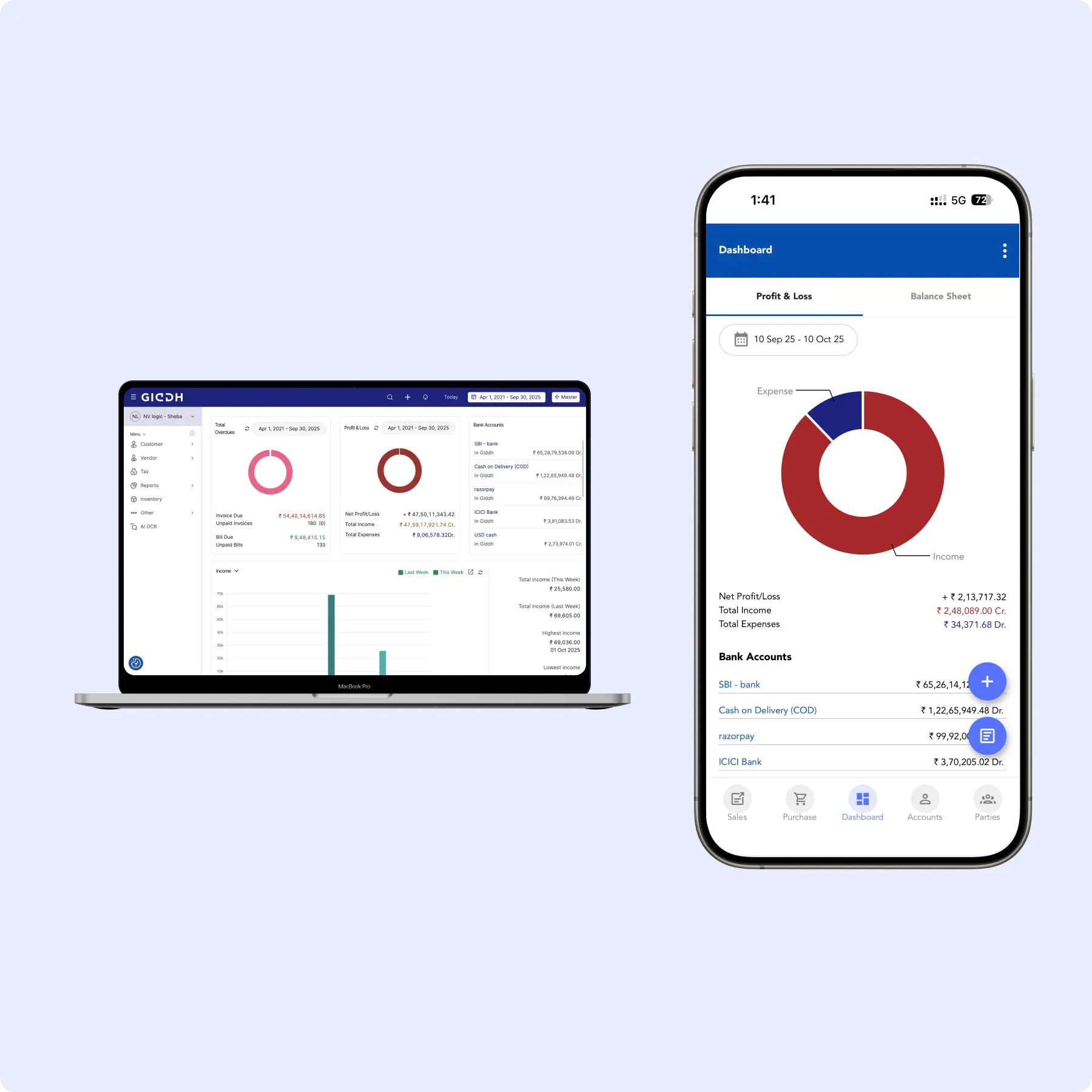 Anytime, Anywhere, and on Any Device