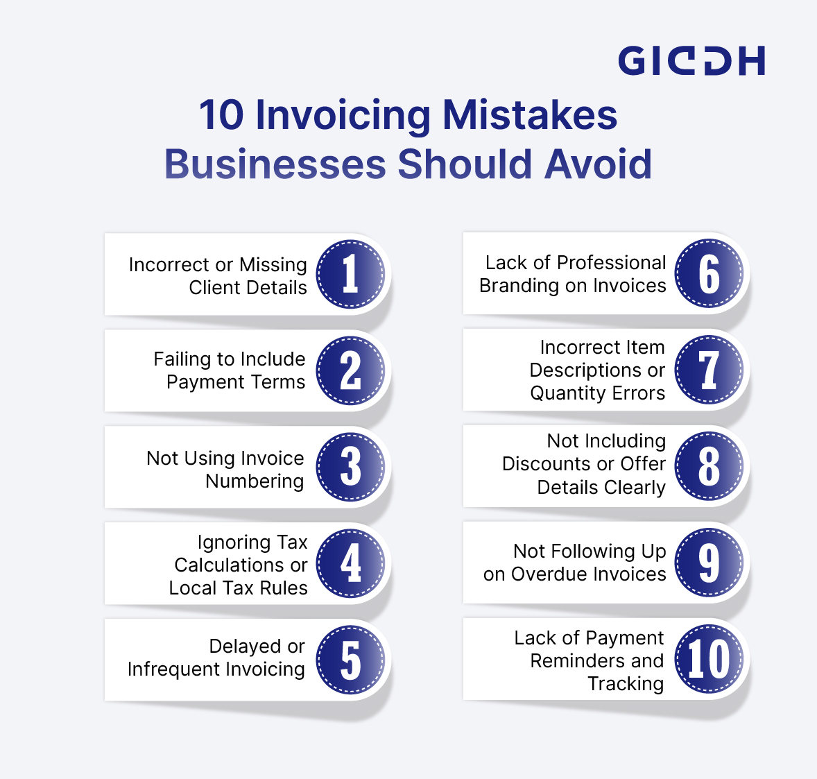 Invoicing Software For Small Businesses