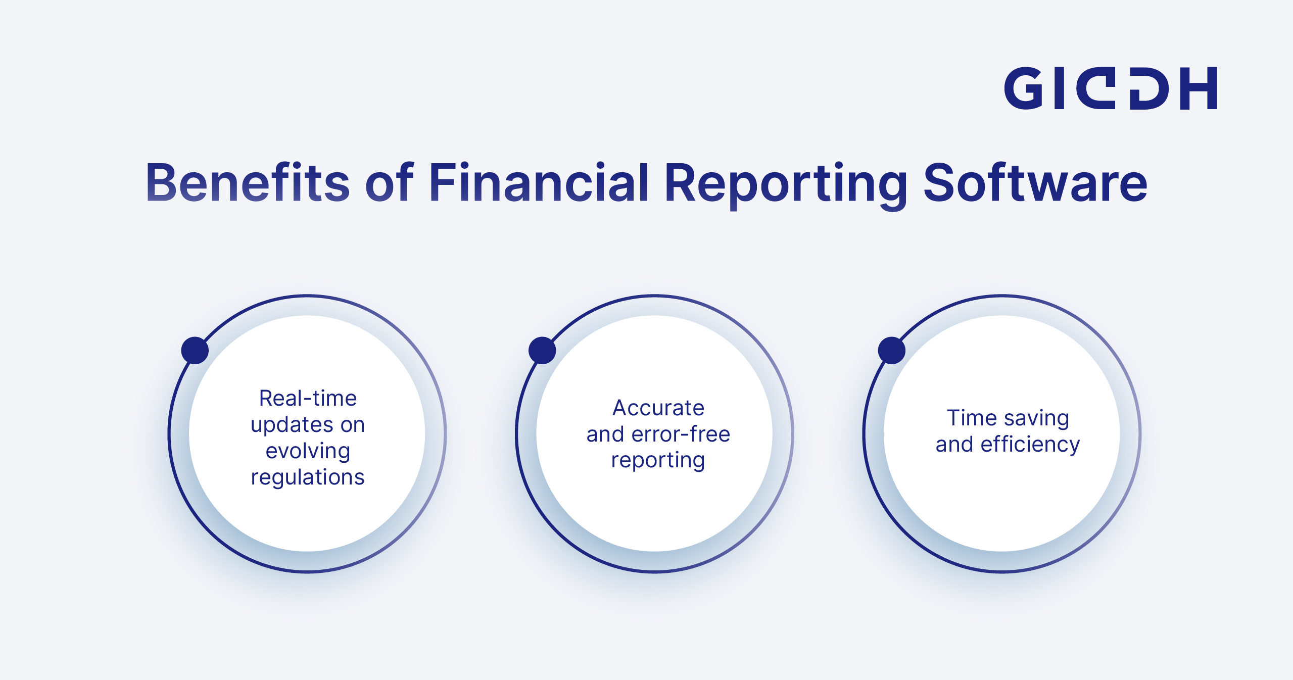 Benefits of Financial Reporting Software