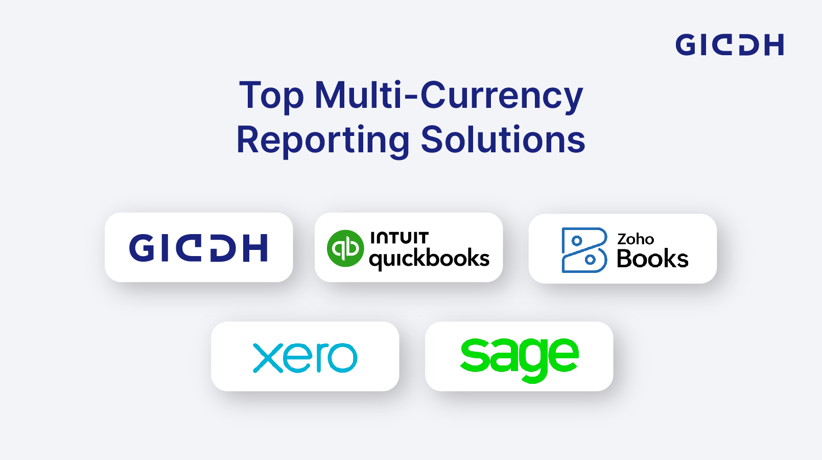 Top Multi-Currency Reporting Tools