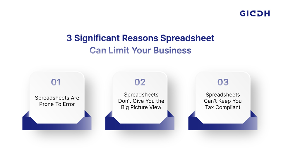 replace spreadsheet for your business