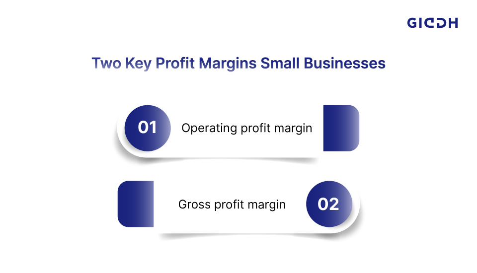 two key profit margins